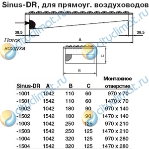Диффузор Systemair Sinus-DR-1001