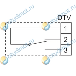 Systemair DTV